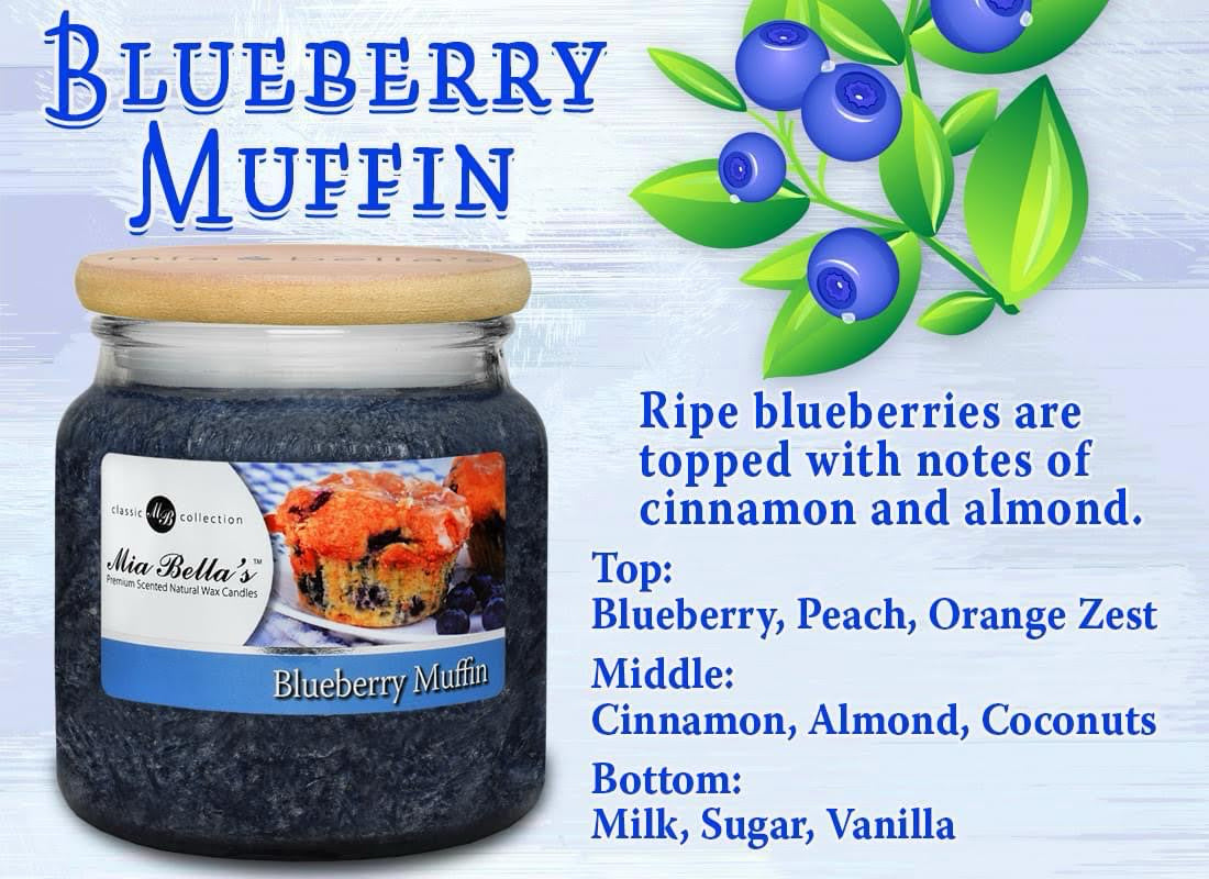 Blueberry Muffin Candle